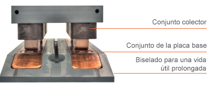 Charging Contacts para capacidad de corriente de carga de 20 a 600 amperios